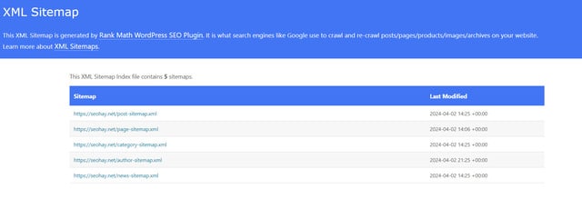 sitemaps của SEO HAY